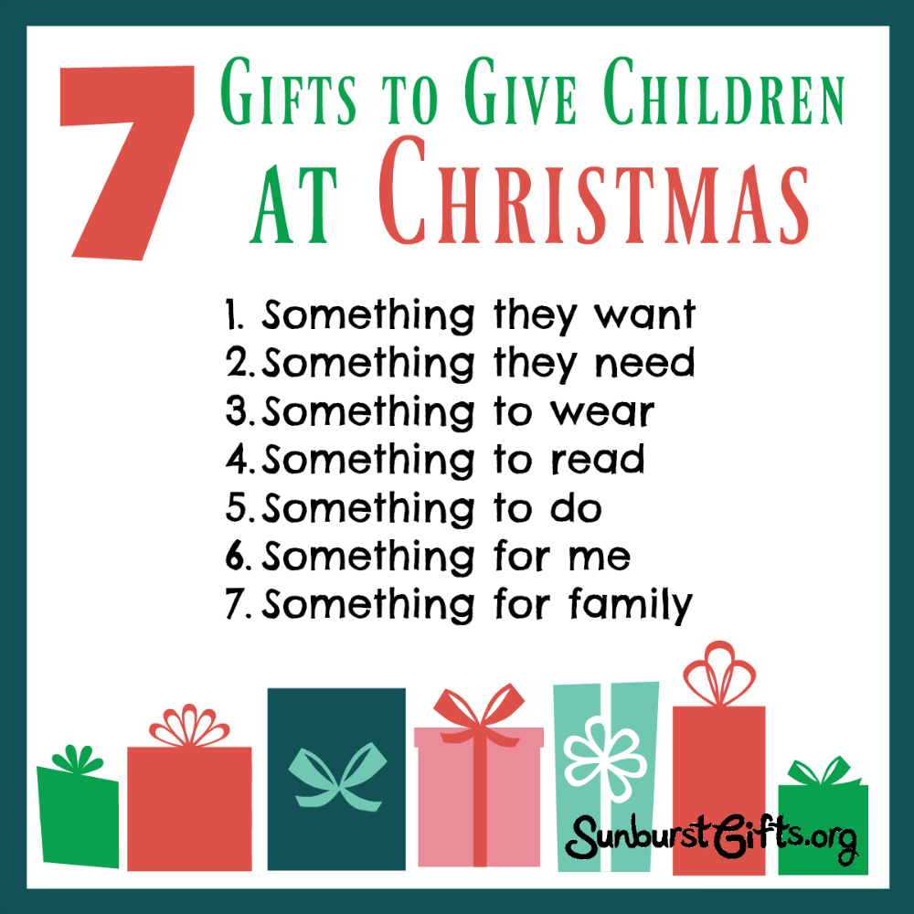 7 Gifts For You This Christmas